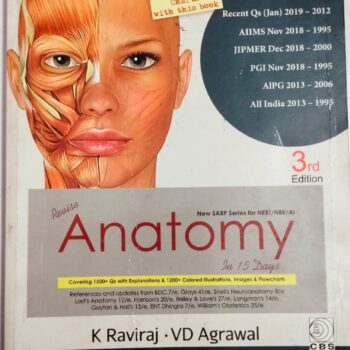 Anatomy