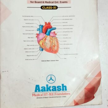Zoology Class 11 Chapter Wise Labelled diagrams For Board And Medical Entrance